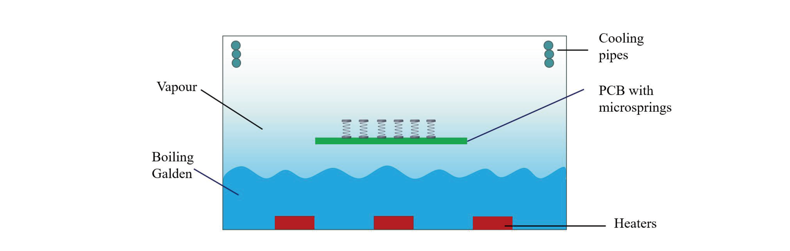 Journal-of-Optics-and-Photonics-Research-Development-of-Deep-Ultraviolet-LED-Packaging-8 Journal-of-optic-und-Photonics-Forschungentwicklung von Deep-Ultraviolett-Packaging-8