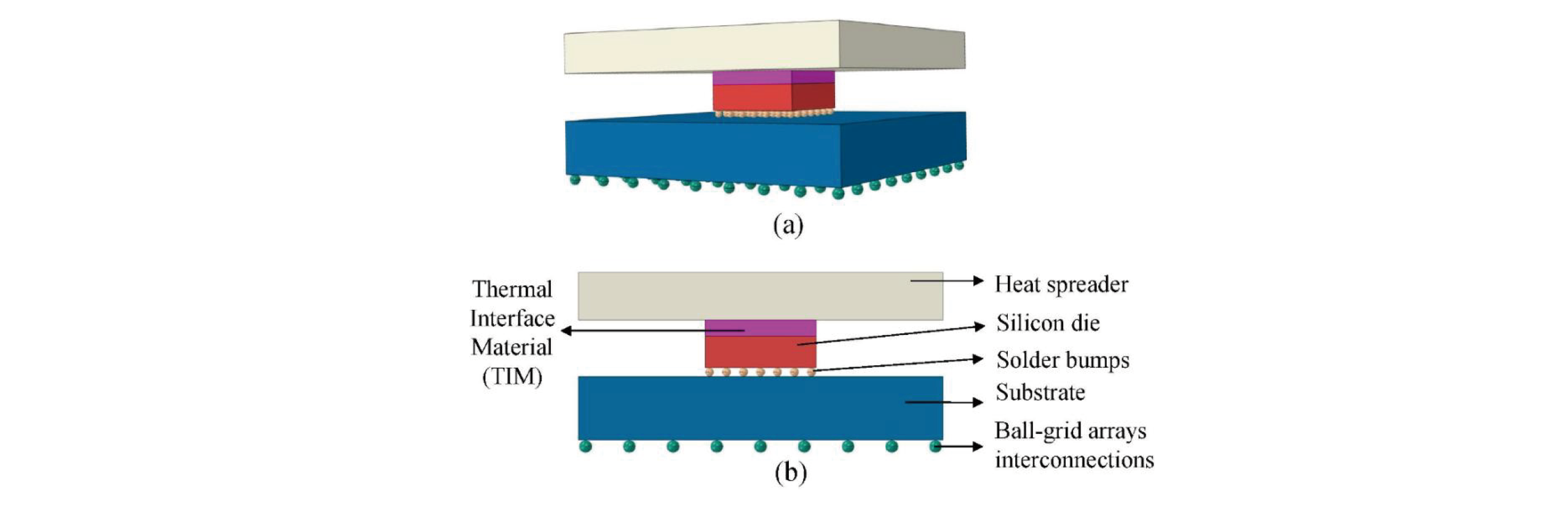 Journal-of-Optics-and-Photonics-Research-Development-of-Deep-Ultraviolet-LED-Packaging-7 Journal-of-optic-und-Photonics-Forschungsentwicklung von Deep-Ultraviolett-Packaging-7