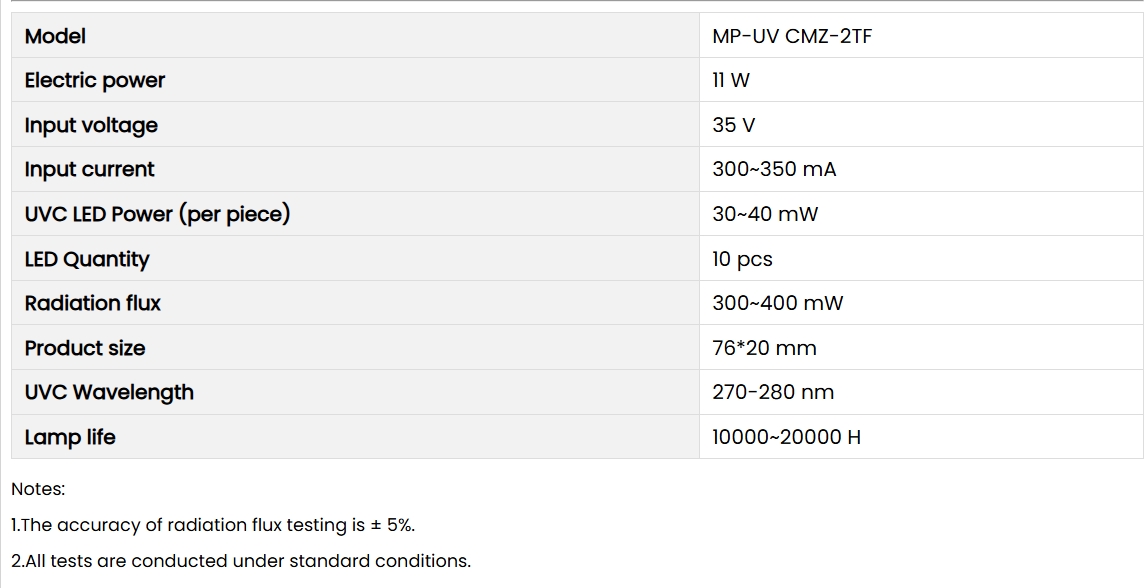 MP-UV CMZ-2TF MP-UV CMZ-2TF