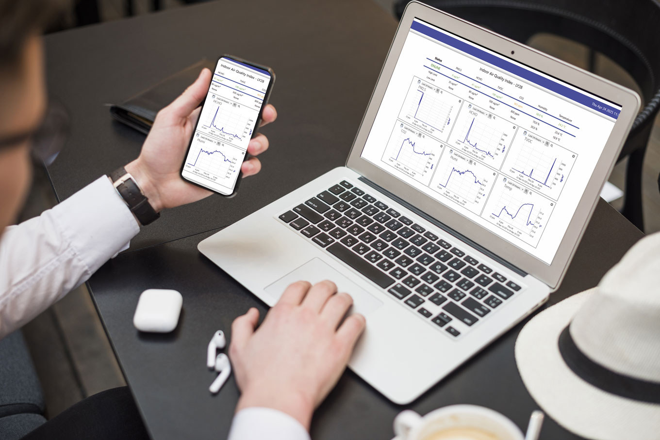 Luftqualität in Innenräumen – Iot