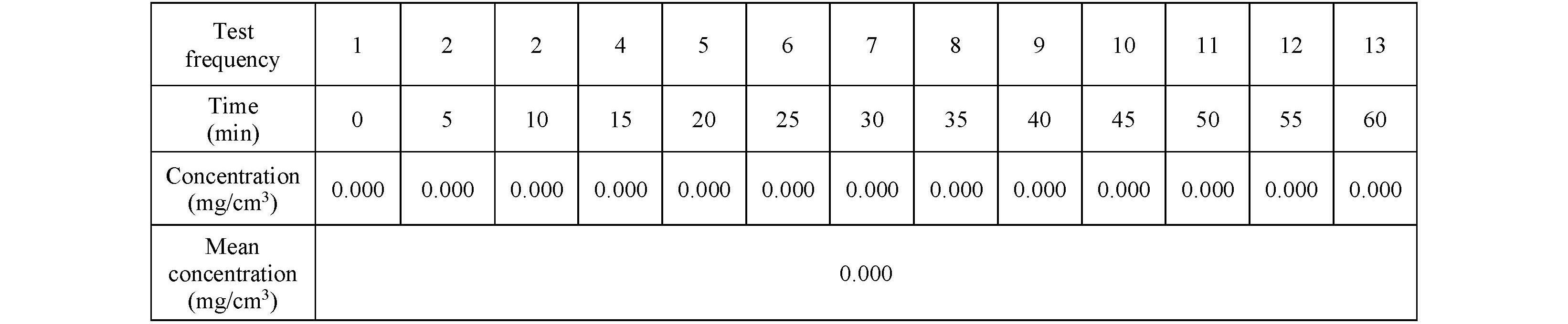 Anwendung von UVC-LED-Technologie-in-Oberfl&auml;chen-Dissinfektionskabinetten-f&uuml;r kleines Medikamente (3) _ 页面 _3_06